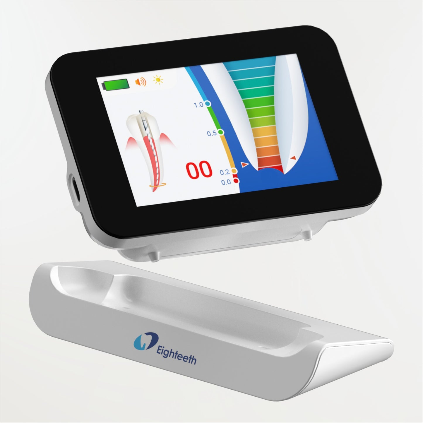 FindPex Apex Locator - Eighteeth
